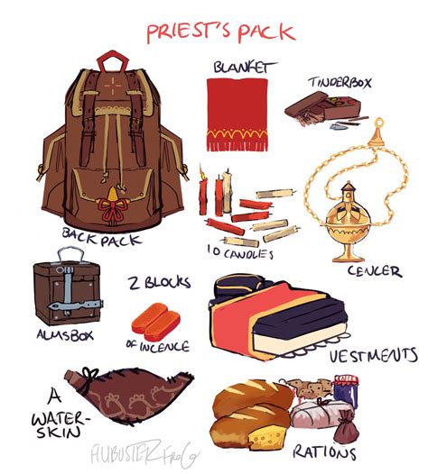 Includes a backpack, a bedroll, 2 costumes, 5 candles, 5 days of rations, a waterskin, and a disguise kit. . Dnd scholars pack